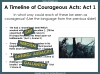 Macbeth - Courage Teaching Resources (slide 4/15)